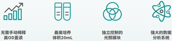 產(chǎn)品特點