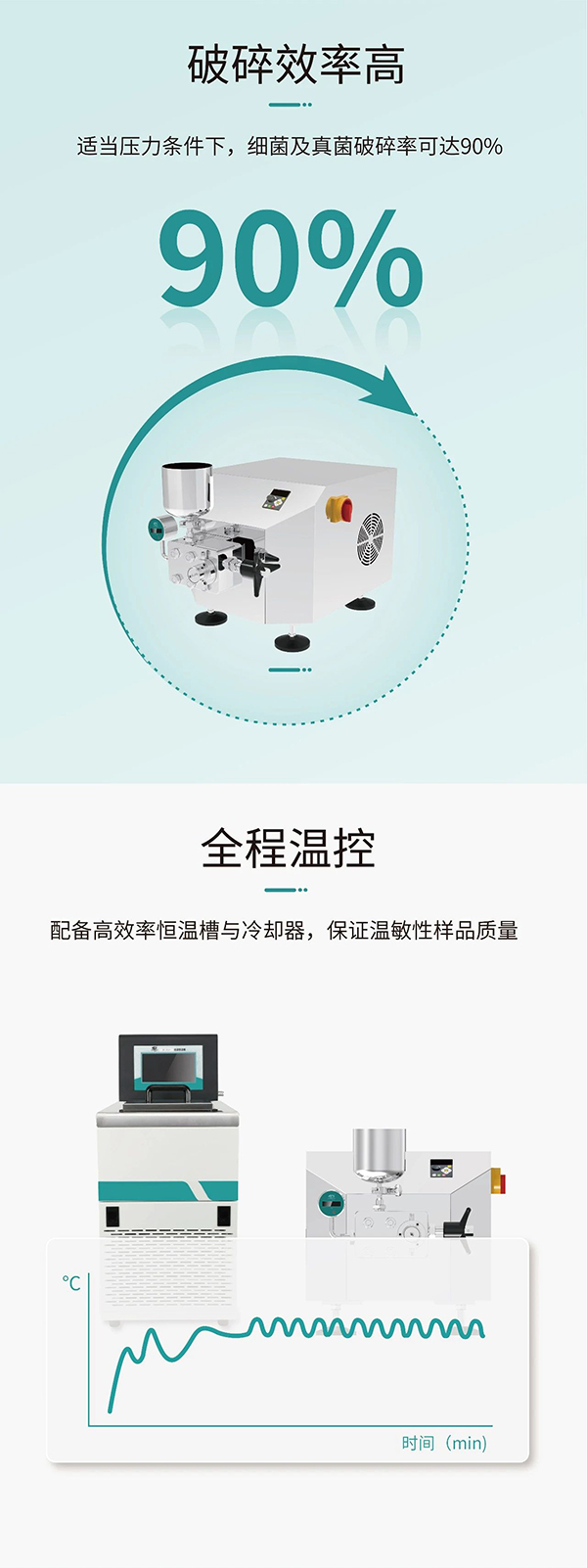 高壓均質(zhì)機(jī)